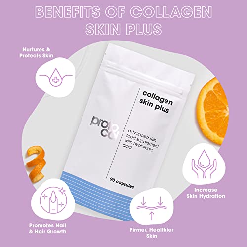Proto-Col Collagen and Hyaluronic Acid Strong Supplement with Vitamin A, C and D Proto-ColAu supplements
