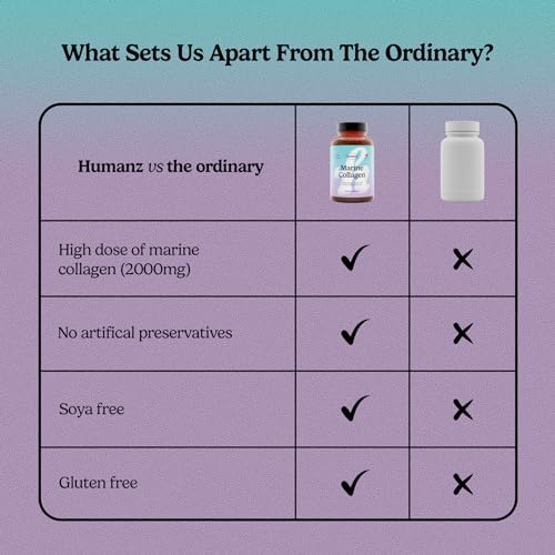 Humanz Collagen Capsules - Marine Collagen with Vitamin C - Collagen Supplements for Women & Men HumanzUS supplements