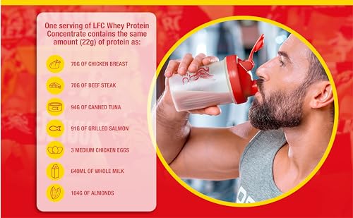 LFC Whey Protein Powder Cookies & Cream Flavour 908g 15.5g naturally-occurring BCAAs Vector ConsumerAu supplements