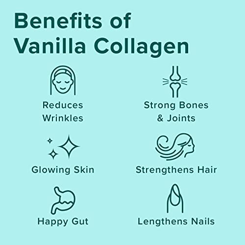 Further Food Best Collagen Peptides Powder Vanilla Flavored Keto Grass-Fed Collagen Further FoodUS supplements