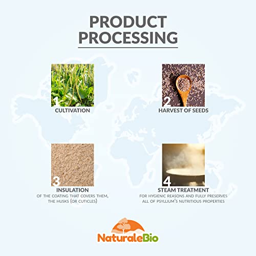 Organic Psyllium Husk - 99% Purity - 200g. Pure & Natural Psyllium Seed Husks NaturaleBioUS supplements
