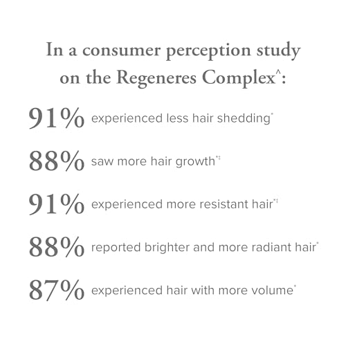 SeroVital Hair Regeneres Advanced Healthy Hair Growth Bundle SerovitalAu supplements