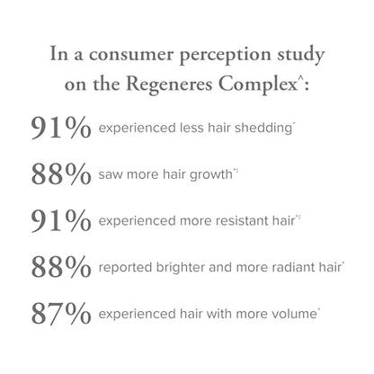 SeroVital Hair Regeneres Advanced Healthy Hair Growth Bundle SerovitalUS supplements