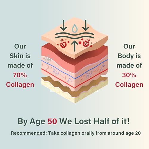 NUTRI Beauties Hydrolysed Marine Collagen Liquid Drink Supplement 10,000Mg NUTRI BEAUTIESUS supplements