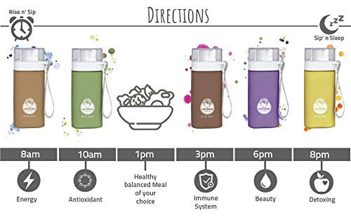 LEMONKIND Organic 3 Day Fat-Burn Cleanse for Weight Loss Jumpstart & Detox LEMONKINDUS supplements