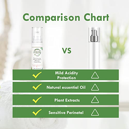 HH Plant Extraction Feminine Intimate Firming Serum (30ml) HH Herb&Health - Freesia HH Herb & HealthAu supplements