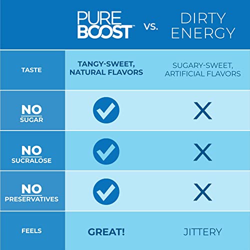 Pureboost Immune Clean Energy Drink Mix: Immunity Supplement with Elderberry PureboostUS supplements