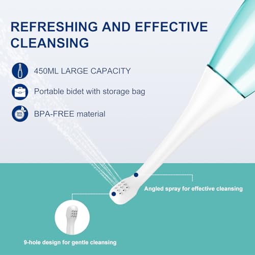 Peri Bottle Postpartum Portable Bidet - Perineal Bottle with 1 Ice Pack, Upside Down Squirt Bottle TheGreenAu supplements