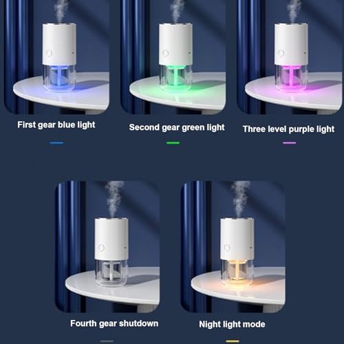 Fufafayo Commercial Smell Machine Oil Diffuser Essential Oil Capacity 55ml Waterless Essential Oil Diffuser FufafayoAu supplements