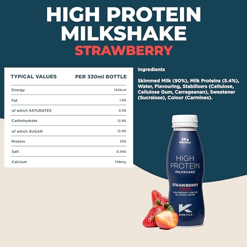 Kinetica Ready-to-Drink Protein Shake, 12 X 330mls, 165 cals, 25g Protein per Bottle, Low Fat (Strawberry) KineticaAu supplements