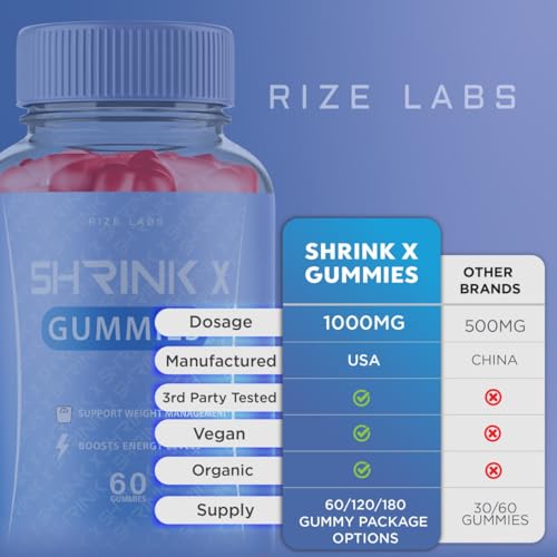rize labs Shrink X - Shrink X Gummies Weight Loss, Shrink X Keto ACV Supplement rize labsUS supplements