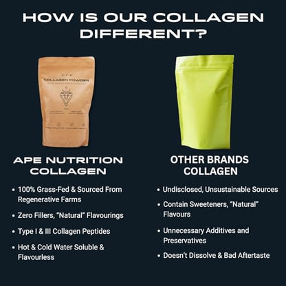 APE Nutrition Collagen Powder Peptides - Type 1 & 3 Bovine Collagen Protein, 100% Grass-Fed & Finished, Ancestral Supplement UK A | P | EUS supplements