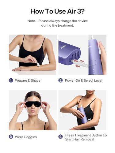 Ulike Laser Hair Removal for Women and Men, Air 3 IPL Hair Removal with Sapphire Ice-Cooling System UlikeAu supplements