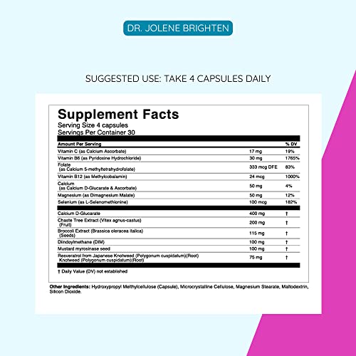 Dr. Brighten Balance - Hormone Balance for Women with Chasteberry and DIM - Targets Dr. BrightenUS supplements
