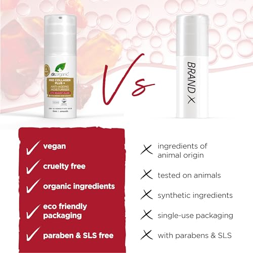 Dr Organic, Organic Pro Collagen with Dragons Blood, Natural, Vegan, Cruelty Free, Paraben & SLS Free, 50ml DR ORGANICUS supplements