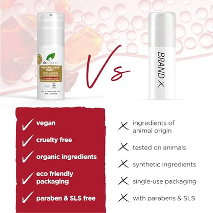 Dr Organic, Organic Pro Collagen with Dragons Blood, Natural, Vegan, Cruelty Free, Paraben & SLS Free, 50ml DR ORGANICUS supplements