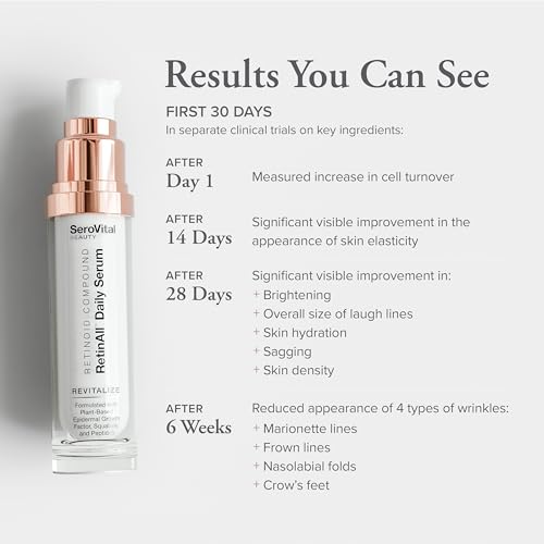 SeroVital Beauty RetinAll Daily Serum – Redefining Retinol – Retinoid Skin Serum SerovitalAu supplements