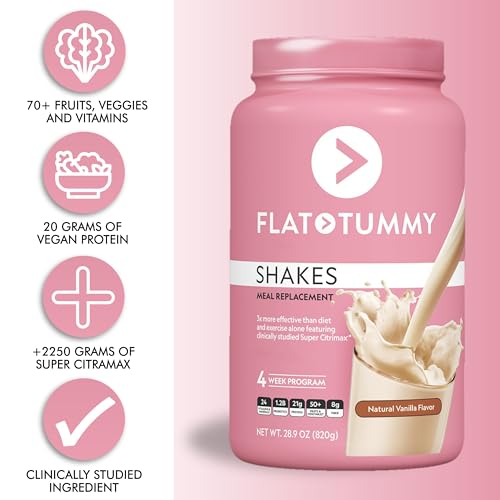 Flat Tummy Tea Meal Replacement Shake – Vanilla, 20 Servings - Plant Based Protein Flat Tummy TeaUS supplements