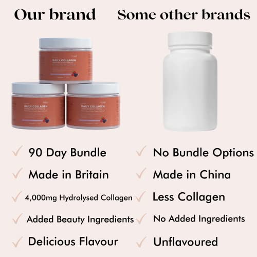 Your Good Health Co. – Your Beauty Premium Collagen Powder, Mixed Berry Your Good Health Co.Au supplements