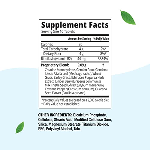 Herbal Clean - QTabs Same-Day Detox, Portable and Discreet, 10 Tablets Herbal CleanAu supplements