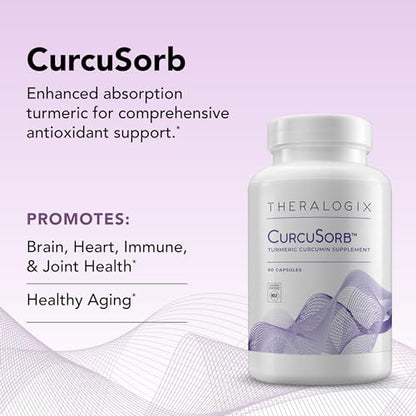 Theralogix CurcuSorb Turmeric Curcumin Supplement - 90-Day Supply - High-Absorption TheralogixUS supplements