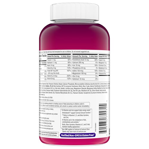 Centrum Multivitamin Tablet for Women, Multivitamin/Multimineral Supplement with Iron, Vitamin D3, B Vitamins and Antioxidant Vitamins C and E CentrumAu supplements