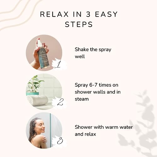 Eucalyptus Shower Spray Spa Feel - Escape to Serene Eucalyptus Forest (1200+ Sprays) CalmvedaAu supplements