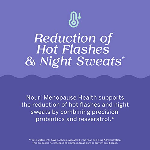 Nouri Menopause Health Probiotic, Menopause Relief for Women - Resveratrol Capsules NouriAu supplements