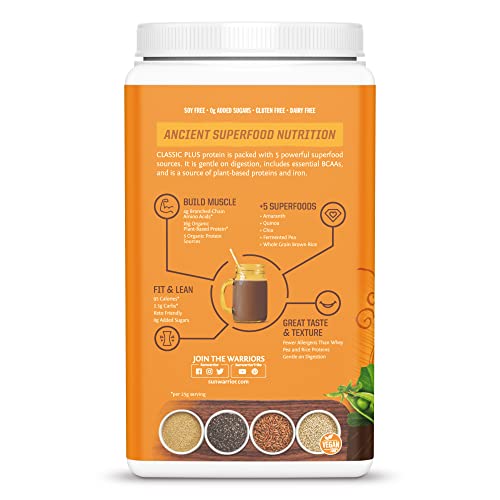 Sunwarrior Classic Plus (750g) Chocolate, 1 Units SunwarriorAu supplements