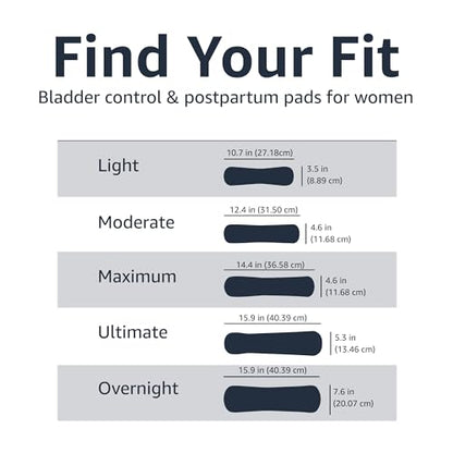 Amazon Basics Incontinence, Bladder Control & Postpartum Pads for Wome Amazon BasicsUS supplements