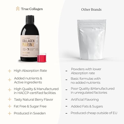 True Collagen - Premium 11000mg Collagen Marine I Pure Hydrolyzed Collagen (Type I & III) True CollagenAu supplements