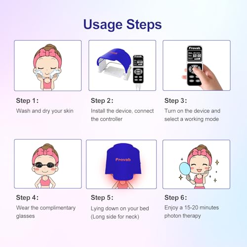 Frovab 7 in 1 Colors LED Light Therapy Mask, Red & Blue Face Mask Light Therapy, Portable & Flexiable FrovabAu supplements