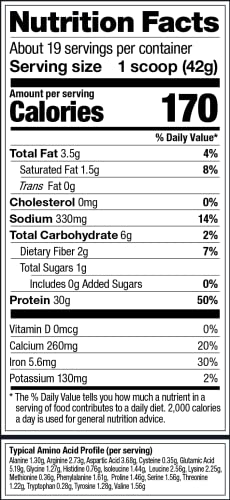 Vega Premium Sport Protein Berry Protein Powder, Vegan, Non GMO, Gluten Free Plant VegaUS supplements