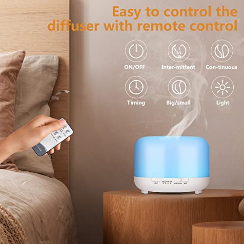 Hianjoo 450ml Essential Oil Diffuser, Electric Aroma Ultrasonic Aromatherapy Fragrant Oil HianjooAu supplements