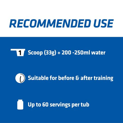 USN Whey+ Strawberry Protein Powder 2kg - Muscle Building & Recovery Protein Shakes USNUS supplements