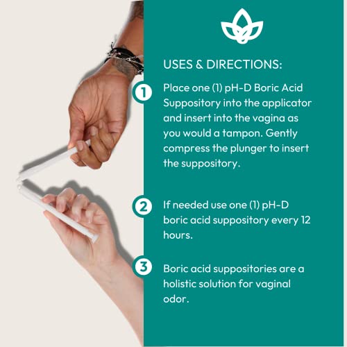 pH-D Feminine Health - Boric Acid Starter Bundle - pH-D Boric Acid Vaginal Suppositories 12 Count pH-D Feminine Health SupportAu supplements