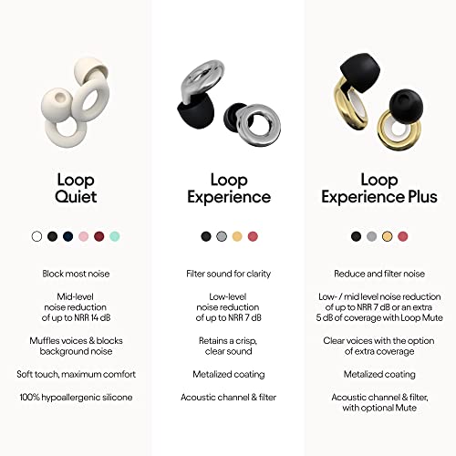 Loop Experience Ear Plugs for Concerts – High Fidelity Hearing Protection LoopAu supplements