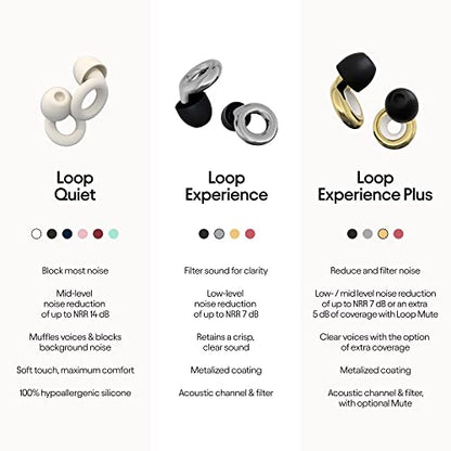 Loop Experience Ear Plugs for Concerts – High Fidelity Hearing Protection LoopUS supplements