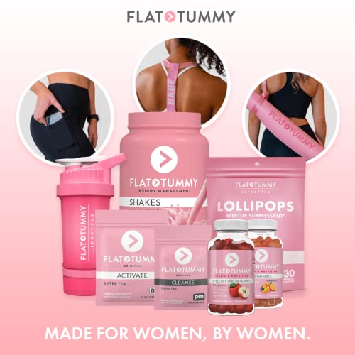 Flat Tummy Tea – 2-step, 4 Week Program – Detox Tea to Boost Energy & Reduce Bloating Flat Tummy TeaUS supplements