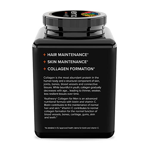 Youtheory Collagen Advanced 1, 2 and 3 Mineral Supplements for Men-290 Tablets YouTheoryAu supplements