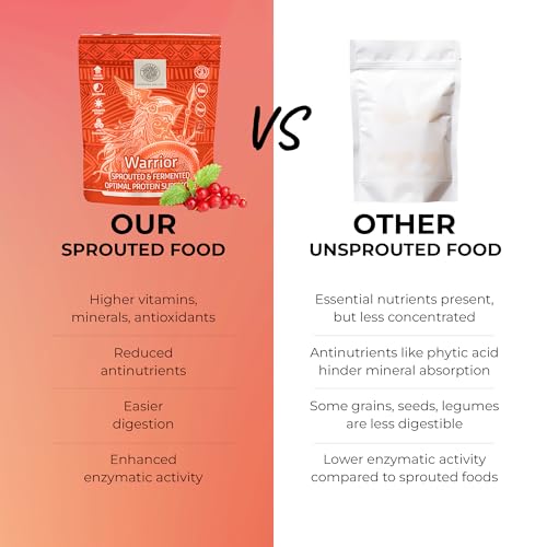 ANCESTRAL SUPERFOODS: Vegan Superfood Protein Powder, Gluten-Free Alkaline Fibre Supplement ANCESTRAL SUPERFOODS SPROUTED FOR LIFEAu supplements
