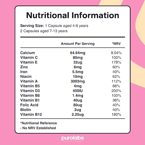 Kids Vitamins - Multivitamin for Kids with Calcium, Zinc, Iron, Vitamin C, B12, D3 and More PurolabsUS supplements