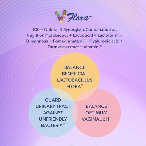 VagiBiom Dual Action Formula. Vaginal and Urinary Support to Balance Intimate Flora VagiBiomAu supplements