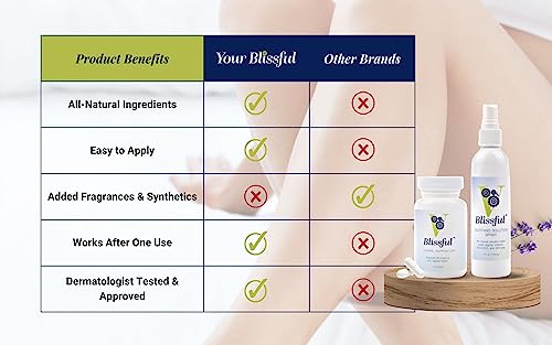 V Blissful - Soothing Vaginal Spray Solution for Yeast Infection - Effective Natural Feminine Care V BlissfulAu supplements