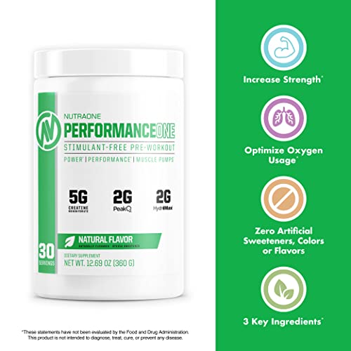 PerformanceOne Best Stimulant-Free Pre Workout Powder by NutraOne for Women and Men NutraOne NutritionAu supplements