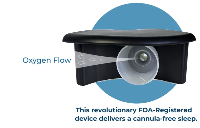 Oxyllow No-Wear Oxygen Solution | Nighttime Oxygen for Side Sleepers | Nasal Cannula Alternative OxyllowAu supplements