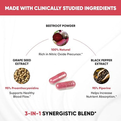 Sandhu's Beet Root Powder Capsules with Bioperine| 60 Capsules, 60 Days Supply Sandhu'sUS supplements