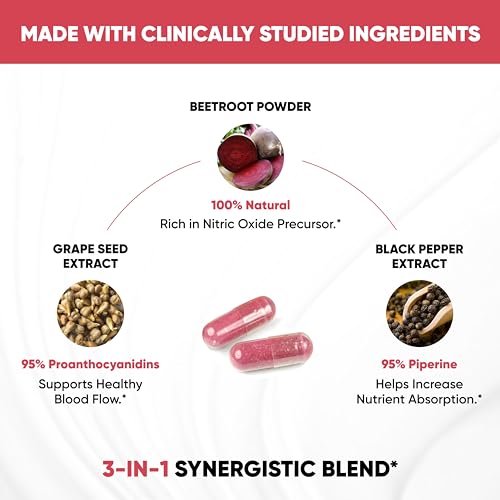 Sandhu's Beet Root Powder Capsules with Bioperine| 60 Capsules, 60 Days Supply Sandhu'sAu supplements