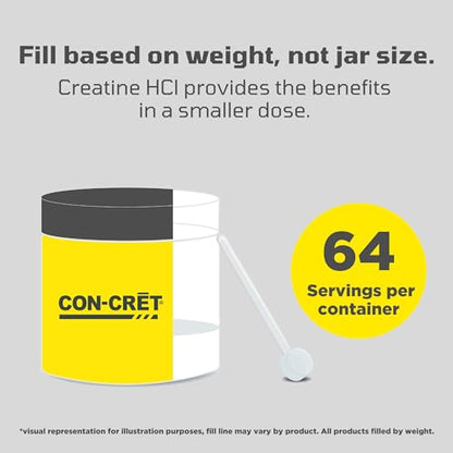 CON-CRET Creatine HCl Powder | Supports Muscle, Cognitive, and Immune Health ProMera SportsUS supplements
